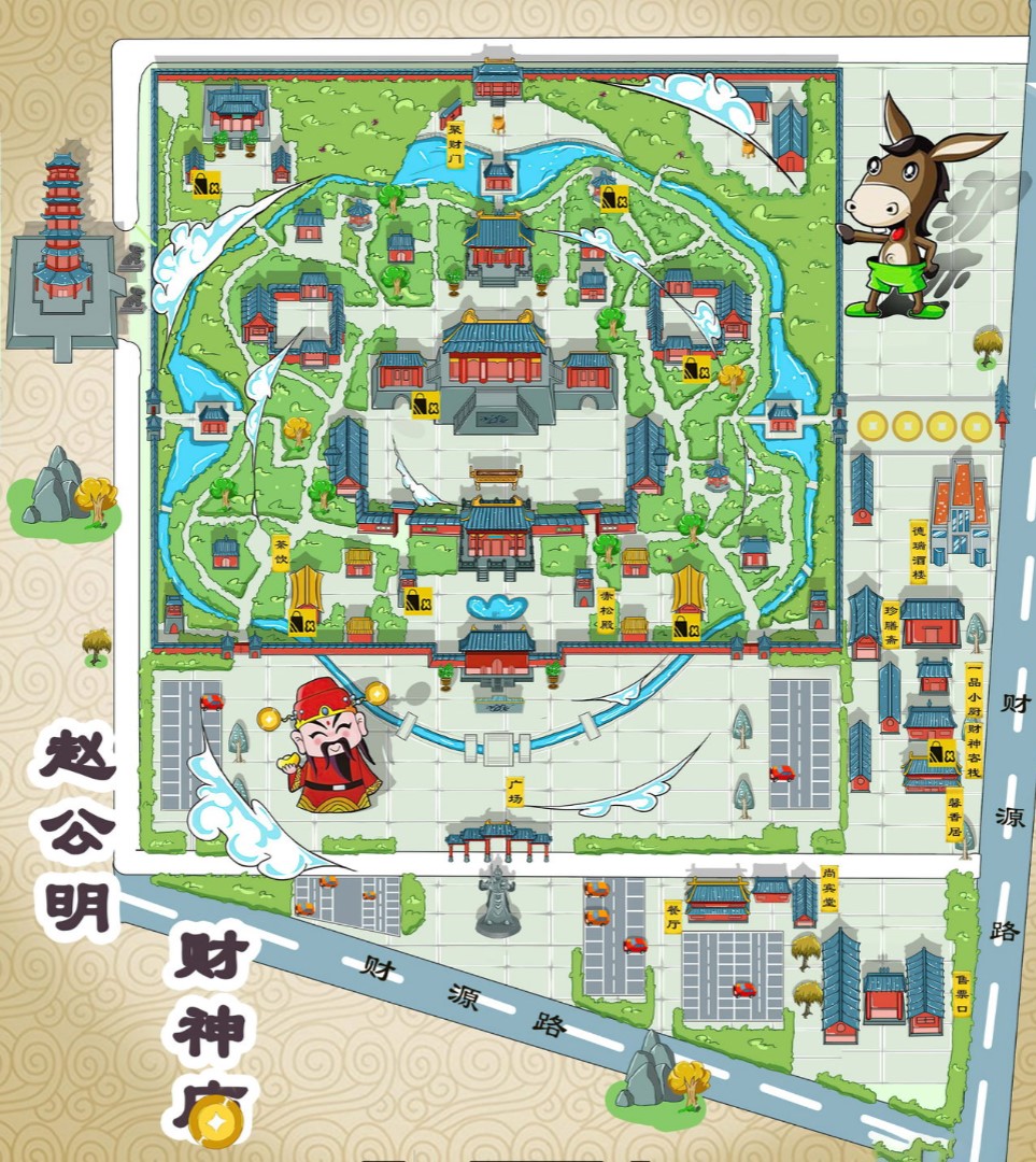 武威寺庙类手绘地图